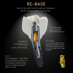 RC-Base 11° G2 Anodised